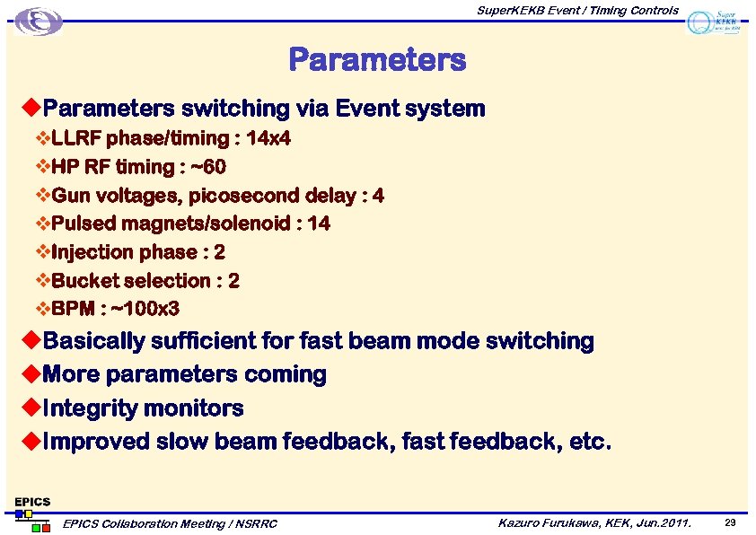 Super. KEKB Event / Timing Controls Parameters u. Parameters switching via Event system v.