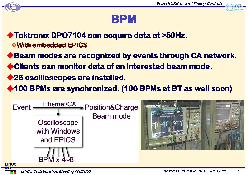 Super. KEKB Event / Timing Controls BPM u. Tektronix DPO 7104 can acquire data