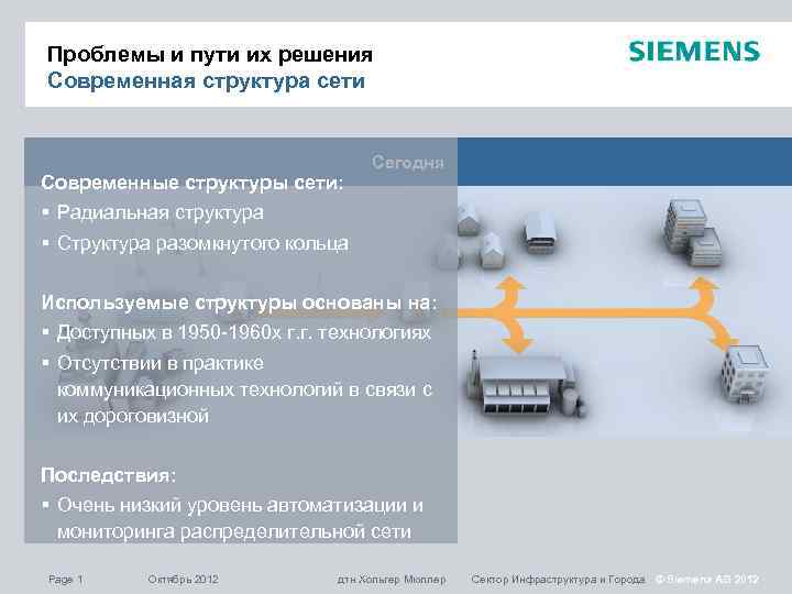 Проблемы и пути их решения Современная структура сети Современные структуры сети: Сегодня § Радиальная