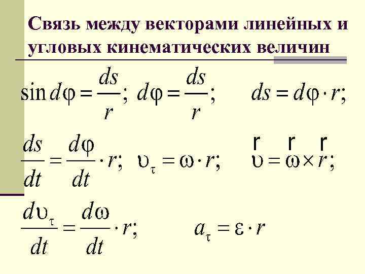 Связь линейных и угловых характеристик вращательного движения. Связь линейных и угловых кинематических величин. Связь между векторами линейных и угловых кинематических величин. Связь между линейными и угловыми кинематическими величинами. Связь линейных и угловых величин.