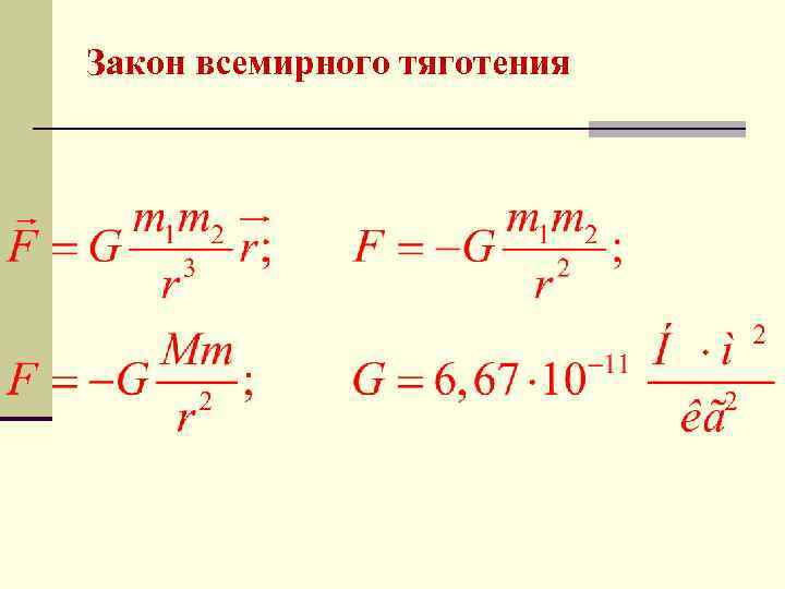 Закон всемирного тяготения 