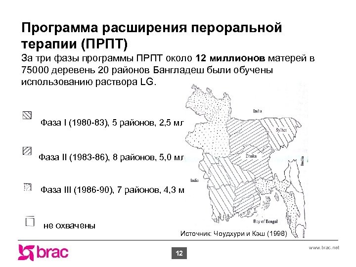 Программа расширения пероральной терапии (ПРПТ) За три фазы программы ПРПТ около 12 миллионов матерей