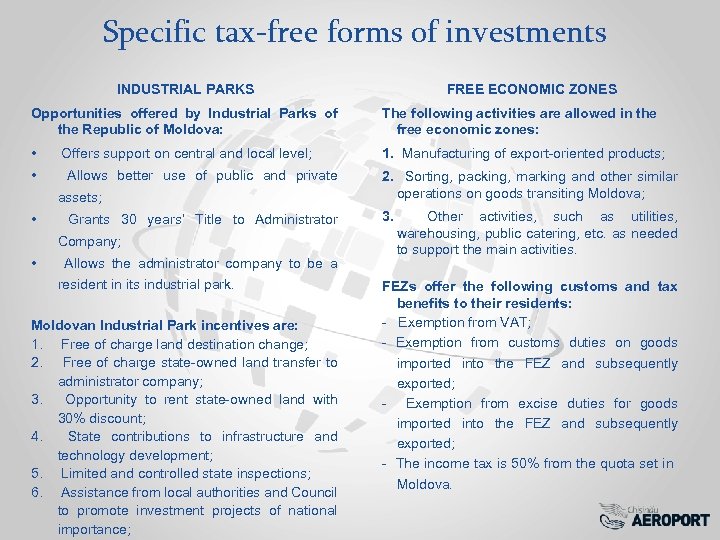 Specific tax-free forms of investments INDUSTRIAL PARKS FREE ECONOMIC ZONES Opportunities offered by Industrial