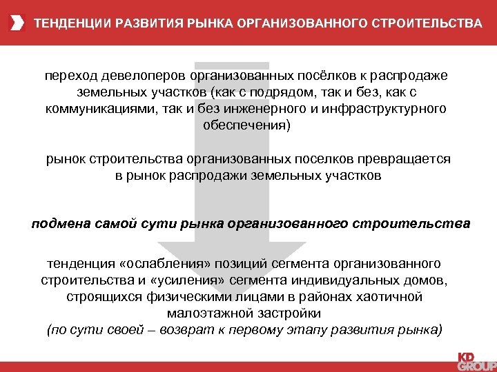 ТЕНДЕНЦИИ РАЗВИТИЯ РЫНКА ОРГАНИЗОВАННОГО СТРОИТЕЛЬСТВА переход девелоперов организованных посёлков к распродаже земельных участков (как