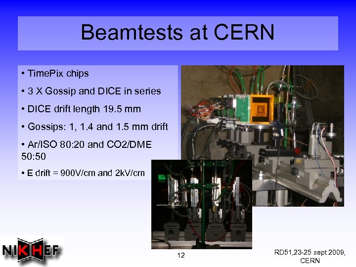 Beamtests at CERN • Time. Pix chips • 3 X Gossip and DICE in