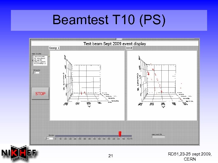 Beamtest T 10 (PS) 21 RD 51, 23 -25 sept 2009, CERN 