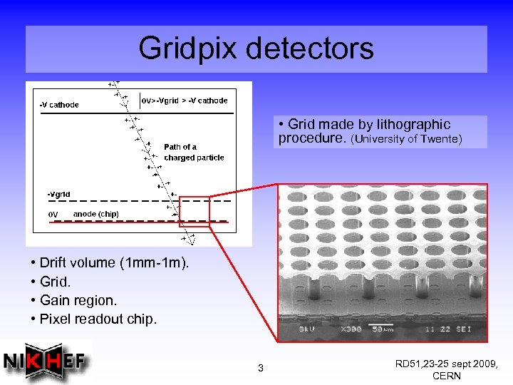 Gridpix detectors • Grid made by lithographic procedure. (University of Twente) • Drift volume