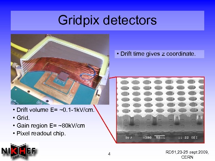 Gridpix detectors • Drift time gives z coordinate. • Drift volume E= ~0. 1