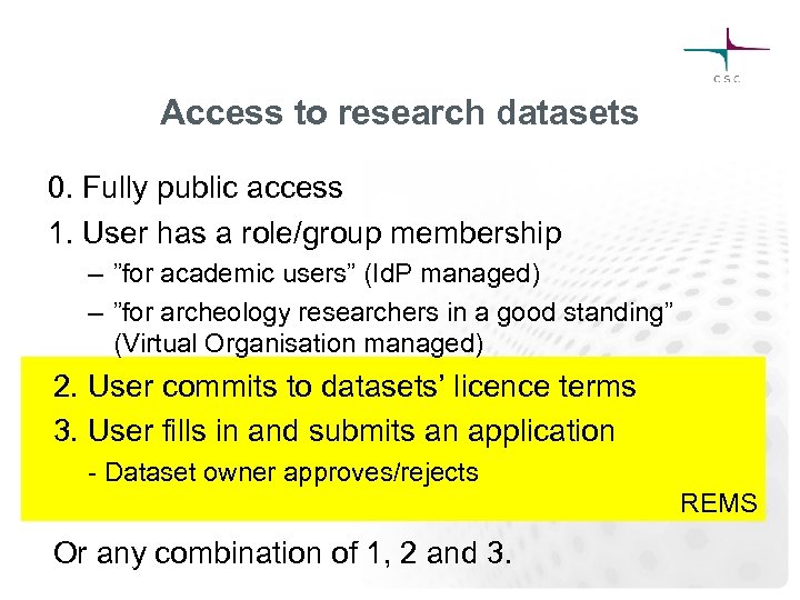 Access to research datasets 0. Fully public access 1. User has a role/group membership