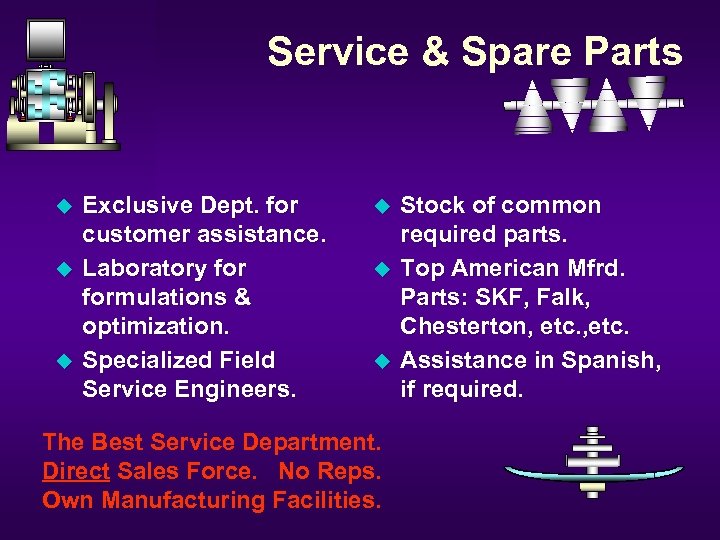 Service & Spare Parts u u u Exclusive Dept. for customer assistance. Laboratory formulations