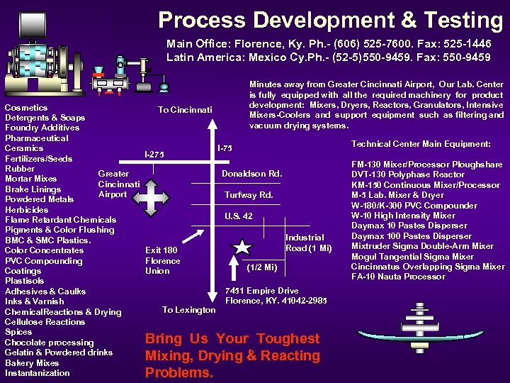 Process Development & Testing Main Office: Florence, Ky. Ph. - (606) 525 -7600. Fax: