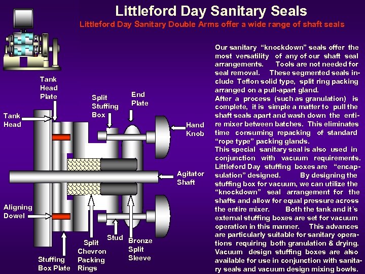 Littleford Day Sanitary Seals Littleford Day Sanitary Double Arms offer a wide range of