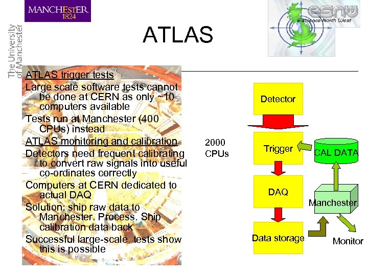 ATLAS trigger tests Large scale software tests cannot be done at CERN as only