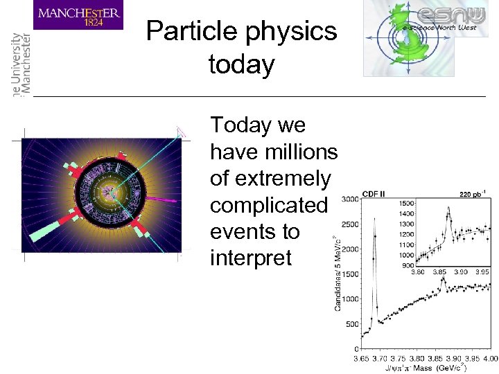 Particle physics today • Today we have millions of extremely complicated events to interpret