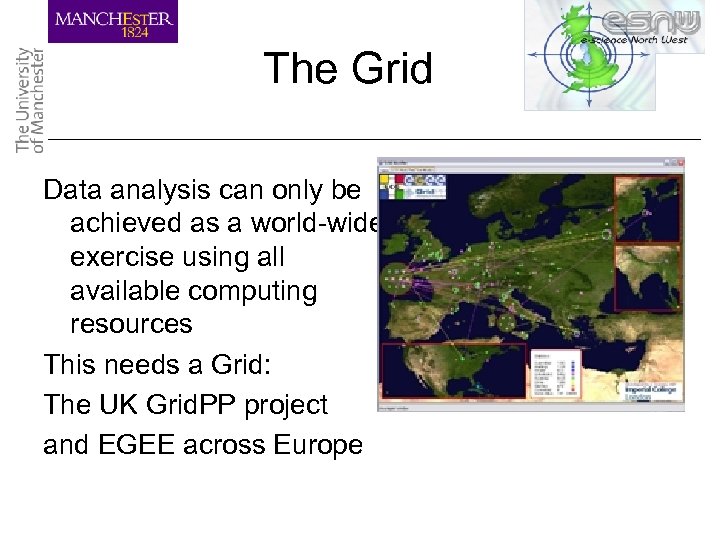 The Grid Data analysis can only be achieved as a world-wide exercise using all