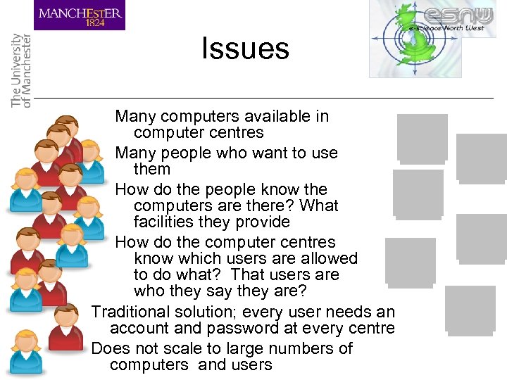 Issues Many computers available in computer centres Many people who want to use them