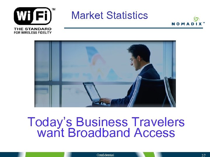Market Statistics Today’s Business Travelers want Broadband Access Confidential 37 