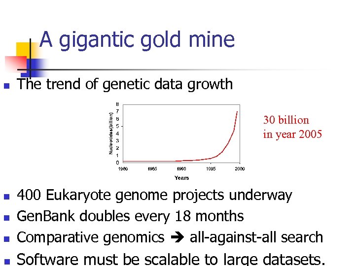 A gigantic gold mine n The trend of genetic data growth 30 billion in