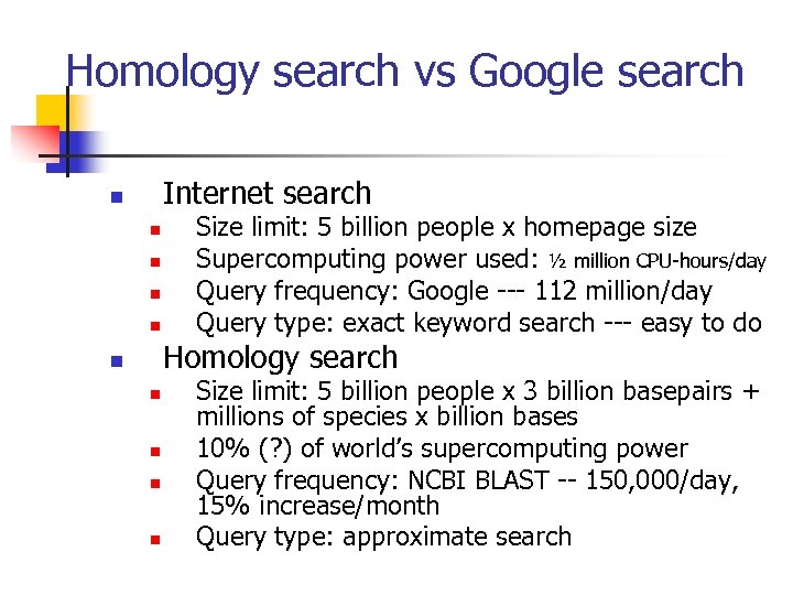 Homology search vs Google search Internet search n n n Size limit: 5 billion