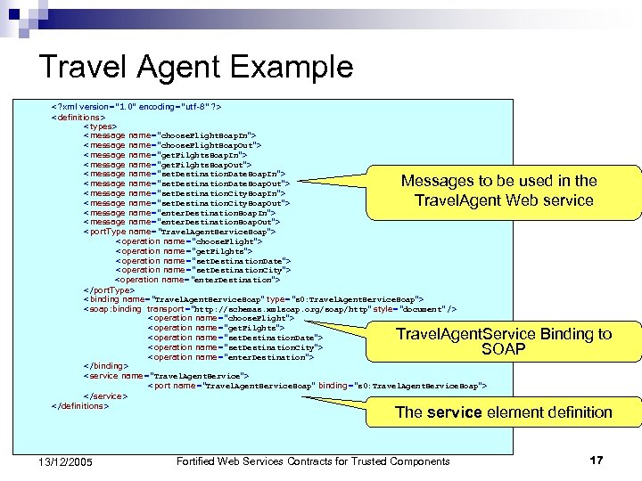 Travel Agent Example <? xml version="1. 0" encoding="utf-8" ? > <definitions> <types> <message name="choose.