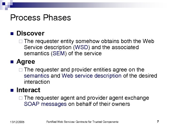 Process Phases n Discover ¨ The requester entity somehow obtains both the Web Service