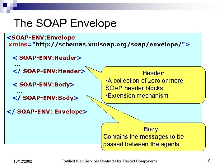 The SOAP Envelope <SOAP-ENV: Envelope xmlns="http: //schemas. xmlsoap. org/soap/envelope/"> < SOAP-ENV: Header>. . .