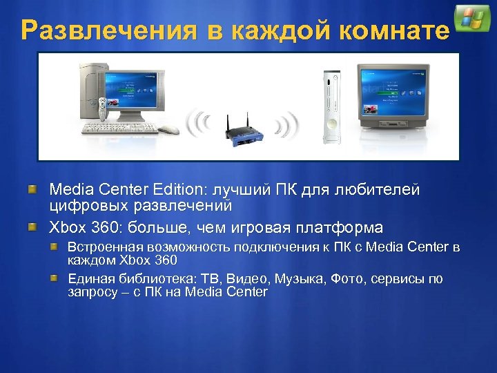 Развлечения в каждой комнате Media Center Edition: лучший ПК для любителей цифровых развлечений Xbox