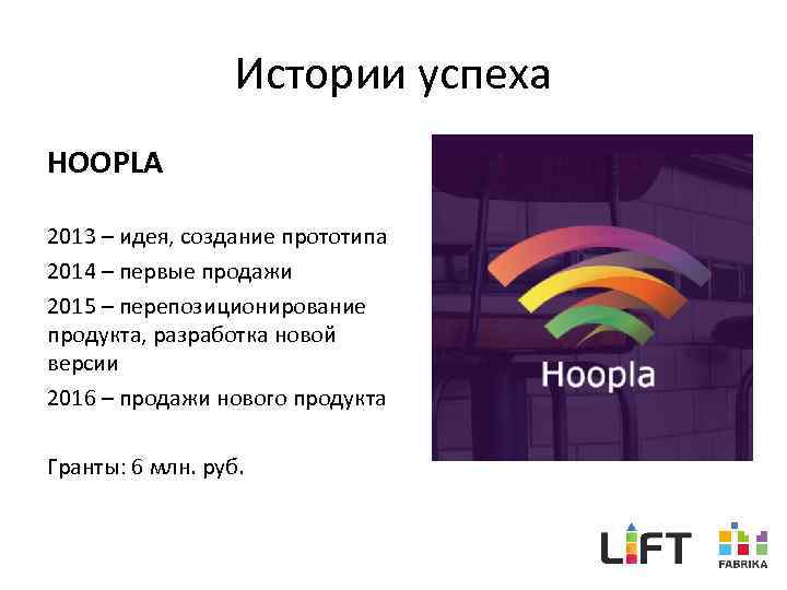 Истории успеха HOOPLA 2013 – идея, создание прототипа 2014 – первые продажи 2015 –