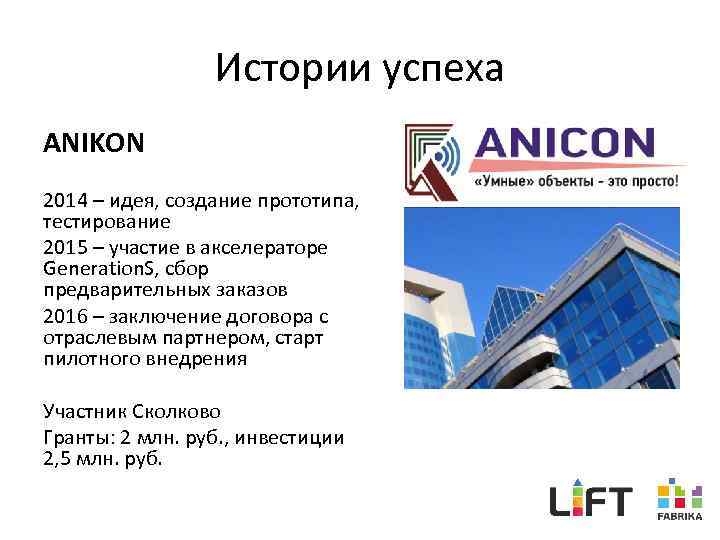 Истории успеха ANIKON 2014 – идея, создание прототипа, тестирование 2015 – участие в акселераторе