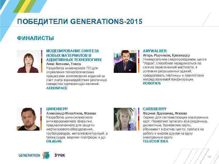 ПОБЕДИТЕЛИ GENERATIONS-2015 ФИНАЛИСТЫ МОДЕЛИРОВАНИЕ СИНТЕЗА НОВЫХ МАТЕРИАЛОВ В АДДИТИВНЫХ ТЕХНОЛОГИЯХ Анна Князева, Томск Разработка