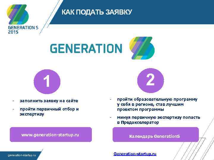 КАК ПОДАТЬ ЗАЯВКУ 2 1 - заполнить заявку на сайте - пройти первичный отбор