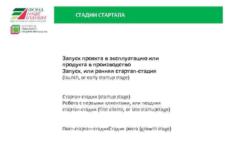 СТАДИИ СТАРТАПА Запуск проекта в эксплуатацию или продукта в производство Запуск, или ранняя стартап-стадия