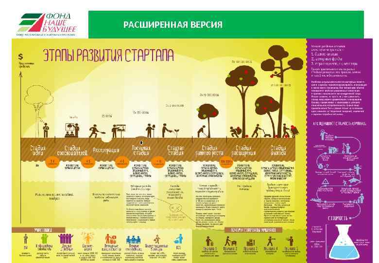 РАСШИРЕННАЯ ВЕРСИЯ 27 