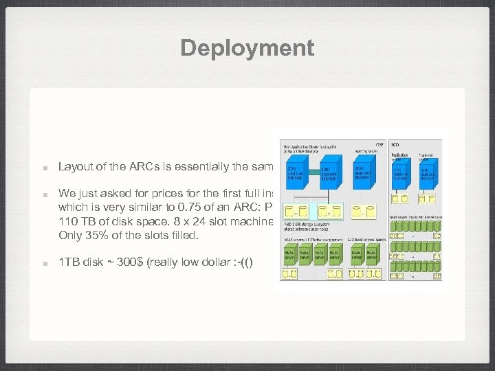 Deployment Layout of the ARCs is essentially the same as for the SCO. We