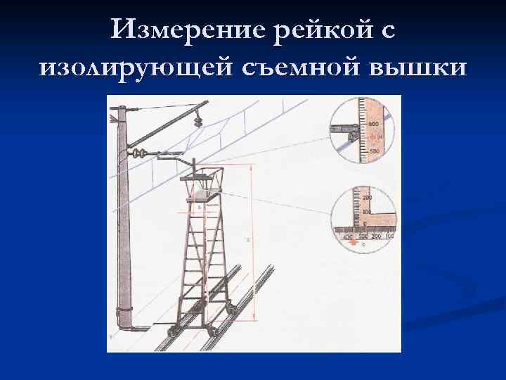Измерение рейкой с изолирующей съемной вышки 