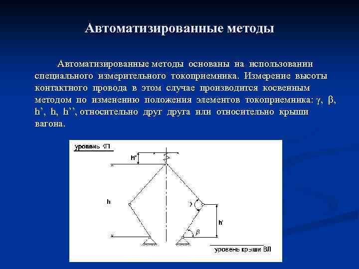 Автоматизированные методы основаны на использовании специального измерительного токоприемника. Измерение высоты контактного провода в этом