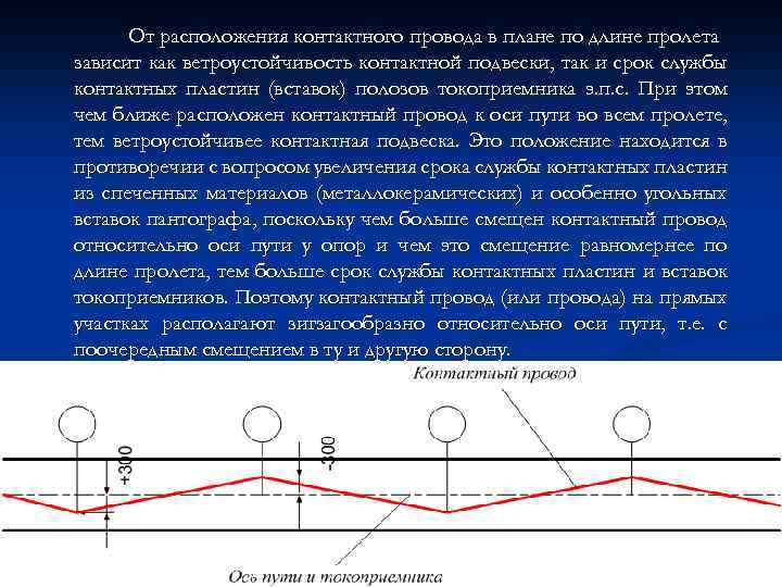 Расположение в плане контактного провода