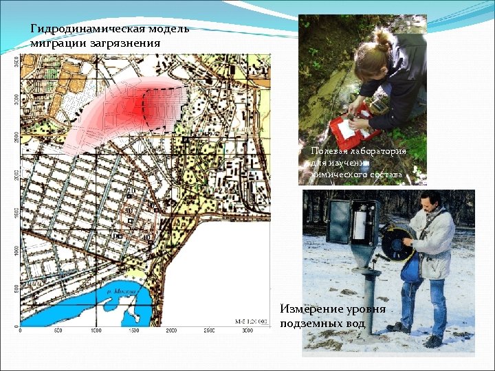 Гидродинамическая модель миграции загрязнения Полевая лаборатория для изучения химического состава Измерение уровня подземных вод