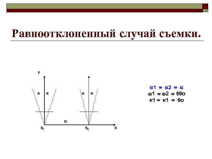 Равноотклоненный случай съемки. Y 1 2 90 o 1 1 0 o B S