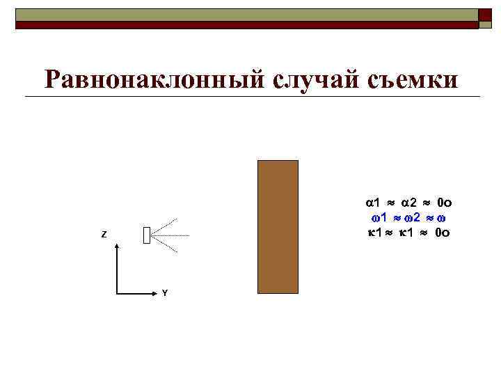 Равнонаклонный случай съемки 1 2 0 o 1 2 1 1 0 o Z