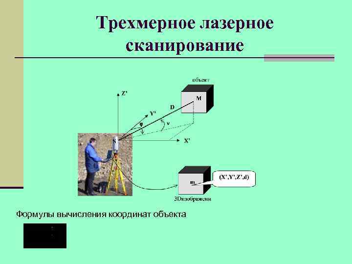 Трехмерное лазерное сканирование Формулы вычисления координат объекта 