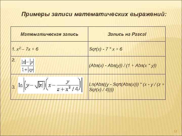 Примеры записи математических выражений: Математическая запись 1. x 2 – 7 x + 6