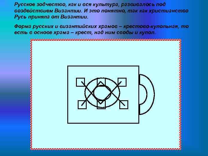 Русское зодчество, как и вся культура, развивалось под воздействием Византии. И это понятно, так