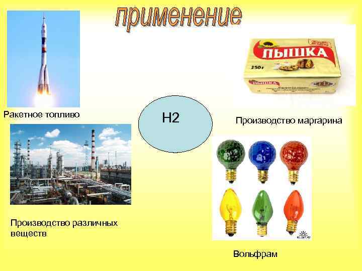Ракетное топливо Н 2 Производство маргарина Производство различных веществ Вольфрам 
