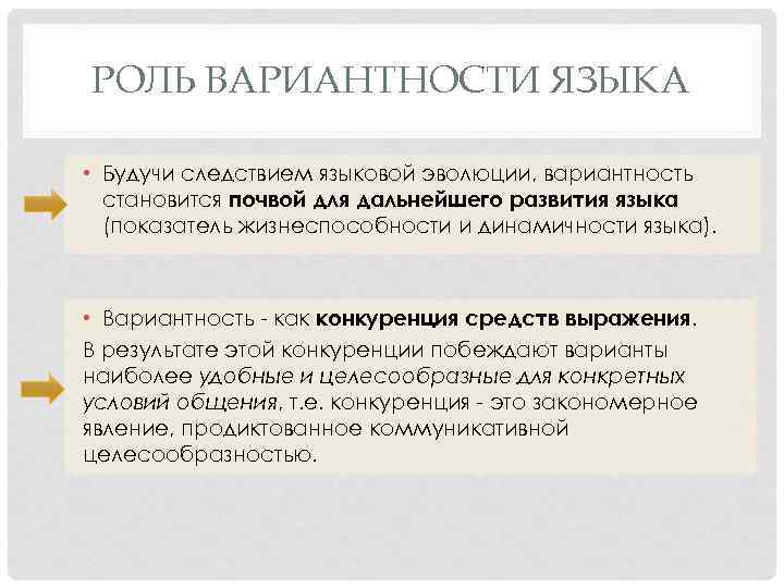 РОЛЬ ВАРИАНТНОСТИ ЯЗЫКА • Будучи следствием языковой эволюции, вариантность становится почвой для дальнейшего развития