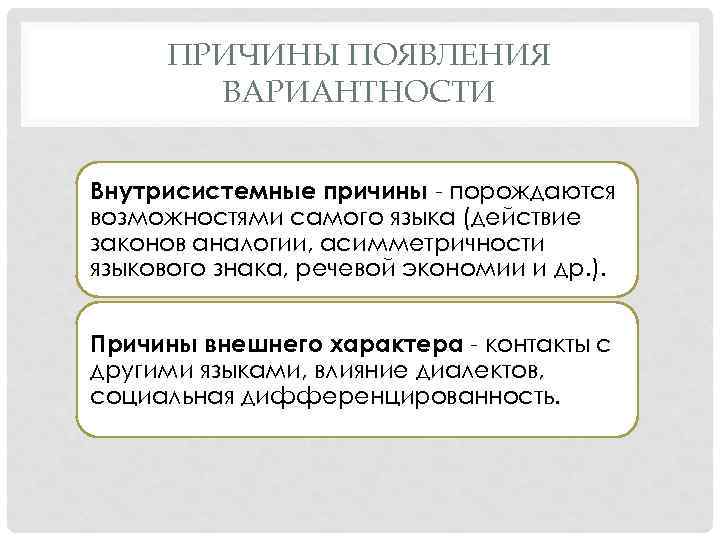 ПРИЧИНЫ ПОЯВЛЕНИЯ ВАРИАНТНОСТИ Внутрисистемные причины - порождаются возможностями самого языка (действие законов аналогии, асимметричности
