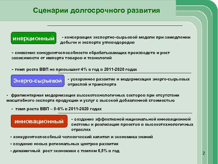 Сценарии долгосрочного развития инерционный - консервация экспортно-сырьевой модели при замедлении добычи и экспорта углеводородов