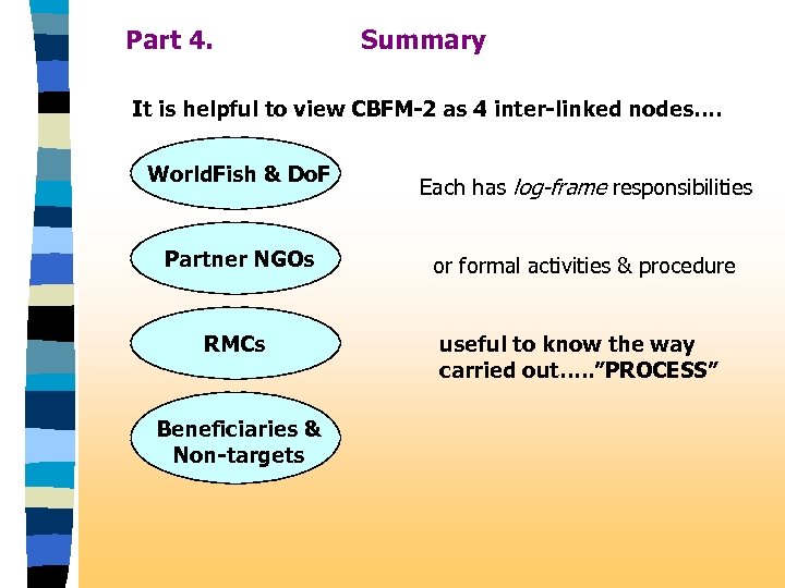 Part 4. Summary It is helpful to view CBFM-2 as 4 inter-linked nodes…. World.