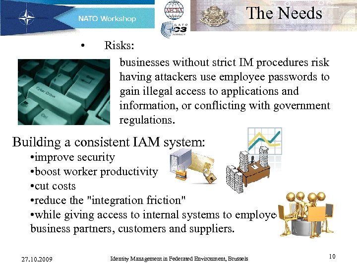 The Needs • Risks: – businesses without strict IM procedures risk having attackers use