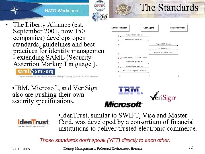 The Standards • The Liberty Alliance (est. September 2001, now 150 companies) develops open